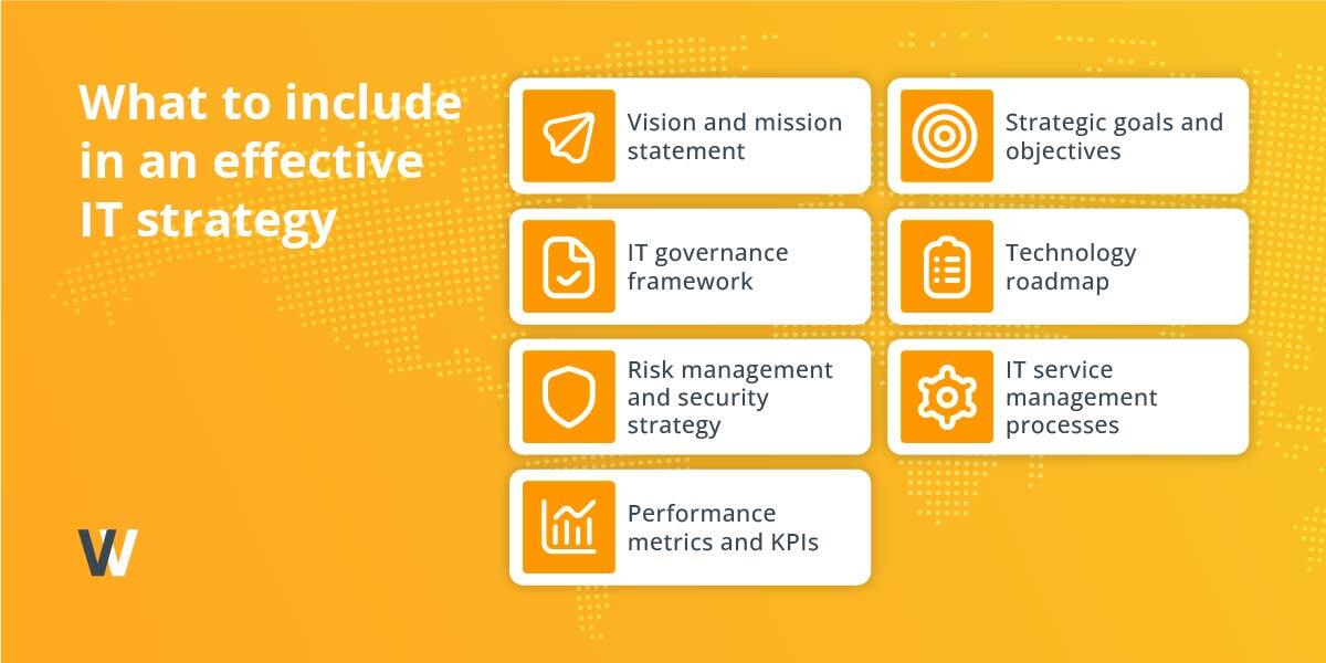 How to create an IT strategy plan   3 free templates to get started